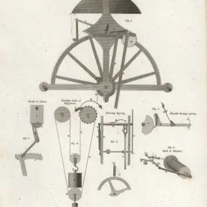 Clockwork mechanism