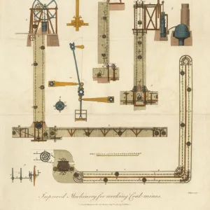 Coal Mine Machinery