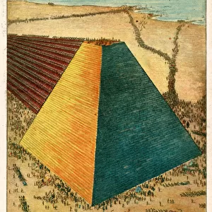 Construction of the pyramids