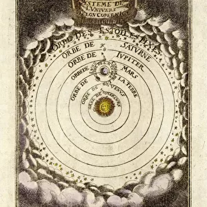 Copernicus / Solar System