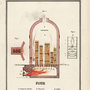 Cross section through a 19th century pottery kiln