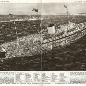 Cross section of the royal yacht Britannia