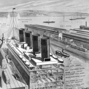 Cross section of Titanic showing decks