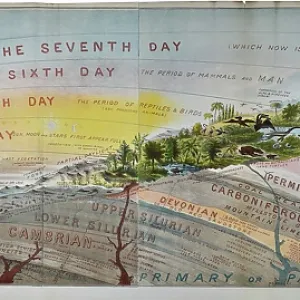 Six Days of Geology (Grover 1878) Six Days of Geology (Grover 1878)