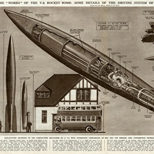Details of the V2 rocket bomb by G. H. Davis