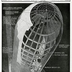 Diagram of the German Super-Zeppelin 1916