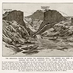 Diagram of the lead and zinc mine in Broken Hill, Northern Rhodesia (now Kabwe, Zambia)