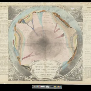 Diametric section of the principles and theories of geology Diametric section of the principles and theories of geology