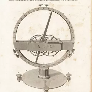 Dipping needle compass made by Edward Nairne, 1772