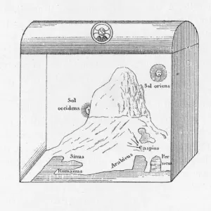 Enclosed planet earth as perceived by Cosmas