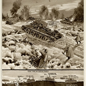 Finns v. Russian tanks by G. H. Davis