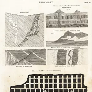 Geological sections and plan of a coal mine