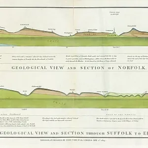 Geological view and sections of Norfolk and Suffolk Geological view and sections of Norfolk and Suffolk