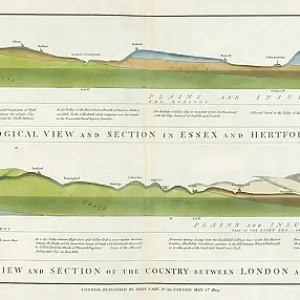 Geological views, sections - Essex-Herts - London-Cambridge Geological views, sections - Essex-Herts - London-Cambridge