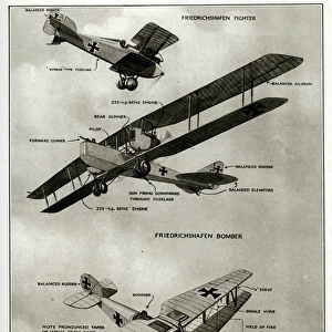 German aircraft 1918