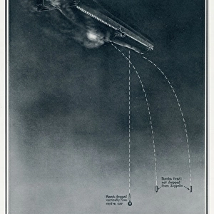 German Zeppelin over Antwerp 1914