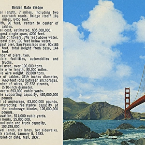 Golden Gate Bridge, San Francisco, California, USA