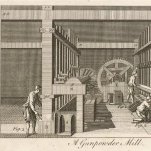 Gunpowder Manufacture