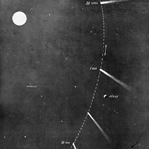 Halleys Comet as it appeared in 1910