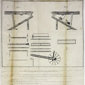 Hargreaves Spinning Jenny