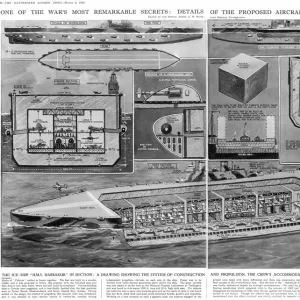 HMS Habbakuk in section