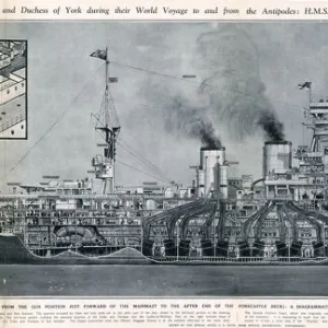 HMS Renown, Duke & Duchess of York on visit to Antipodes