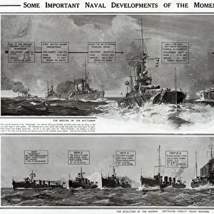 Important naval developments by G. H. Davis