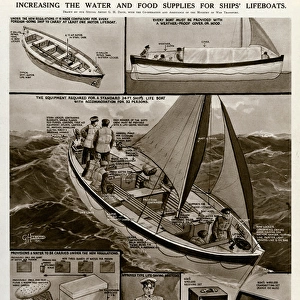 Increasing supplies for lifeboats by G. H. Davis