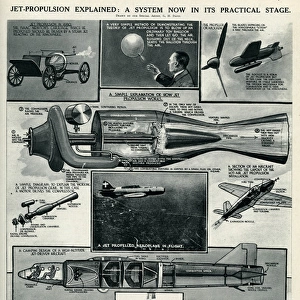 Jet propulsion explained by G. H. Davis