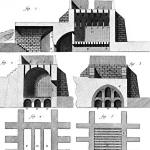 Kilns from the 18th C