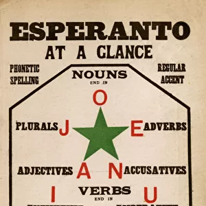 Language - Esperanto at a glance