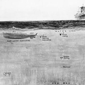 Mine laying submarine, WW1