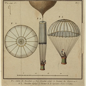 Le premier parachute de Jacques Garnerin, essaye par lui-mem