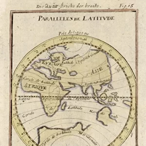 Lines of Latitude 1683