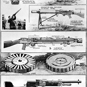 Machine gun diagrams