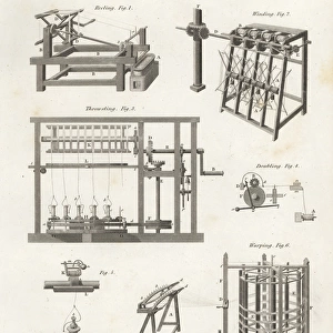 Machines for silk manufacture, 18th century