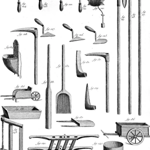 Masonry Tools 18th C