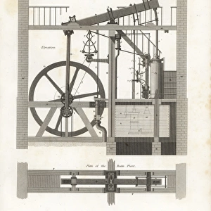 Matthew Boulton and James Watts steam engine, 1776