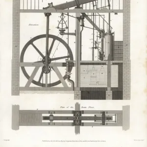 Matthew Boulton and James Watts steam engine, 1776