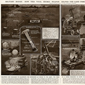 Military radar in wartime by G. H. Davis