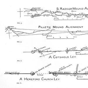Mound alignments and ley lines