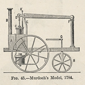 MURDOCHs ENGINE, 1784