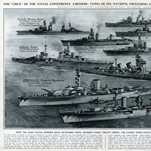 Six nations pocket battleships