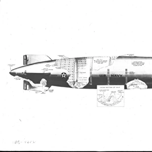 The US Navy airship ZRS-4 Akron cutaway drawing