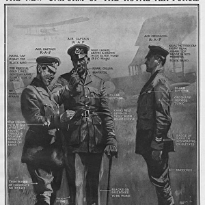 New uniform of the Royal Air Force, 1918