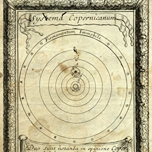 Nicolas Copernicus (1473-1543). Orbes Celestes. Engraving, 1