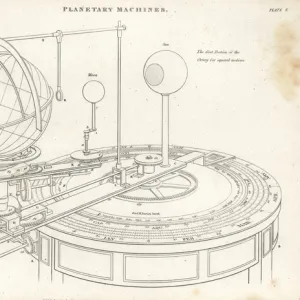 Orrery built by British astronomer William Pearson