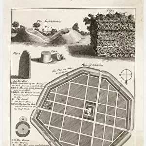 Plan of Silchester / 1777