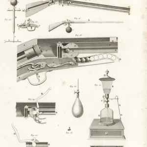 Pneumatics of an air rifle