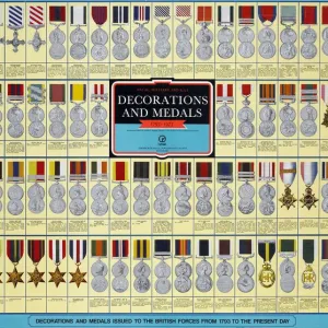 Poster - British Military medals